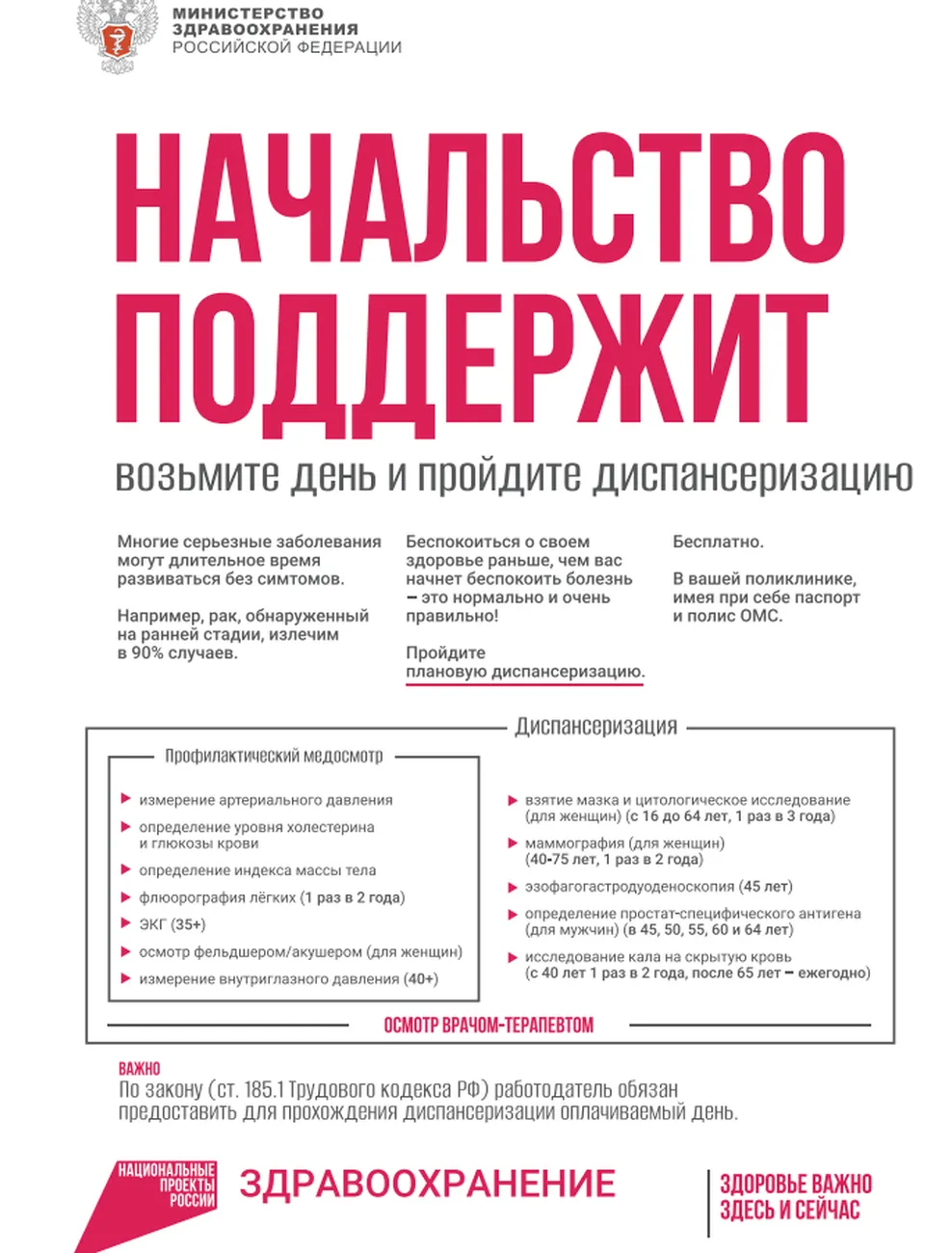 Возьмите день и пройдите диспансеризацию.