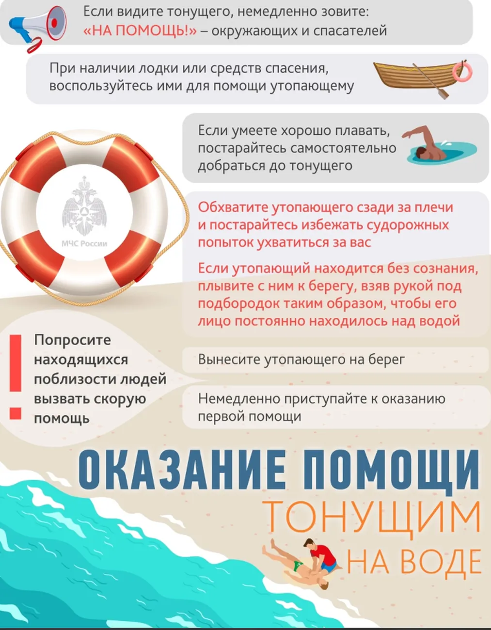 оказание помощи тонущим на воде