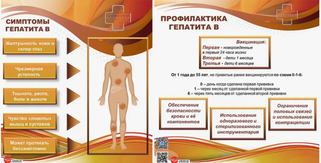 профилактика гепатита В