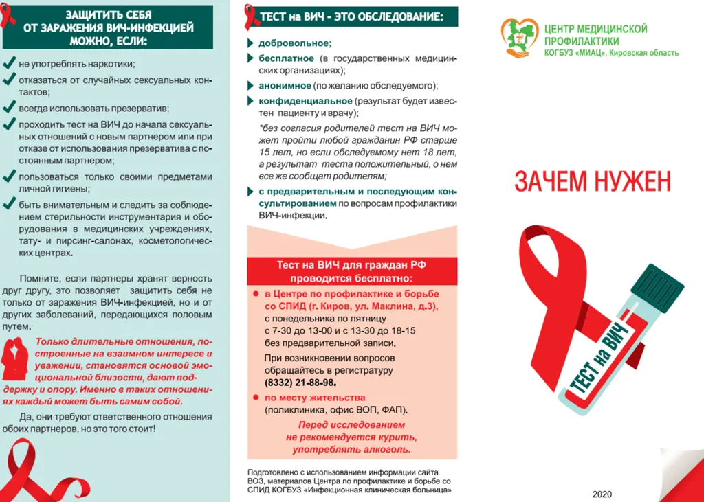 защитить себя от вич-инфкеций