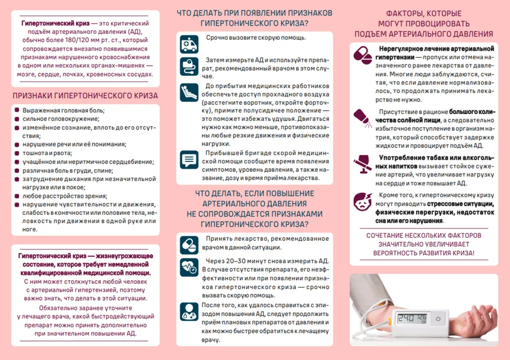 Гипертонический криз.