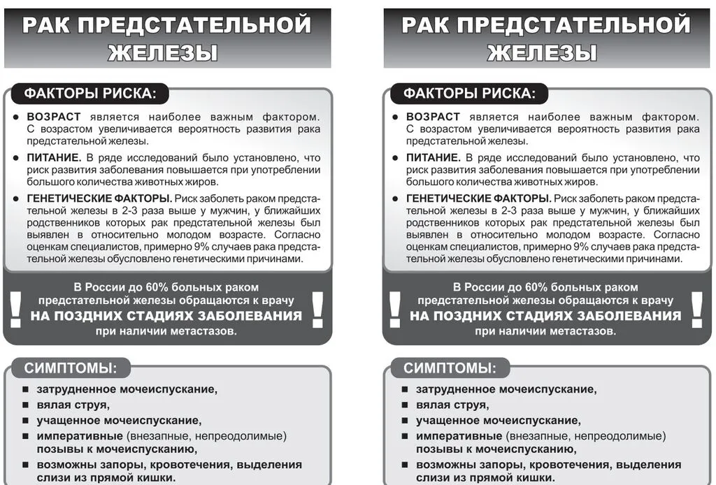 рак предст железы