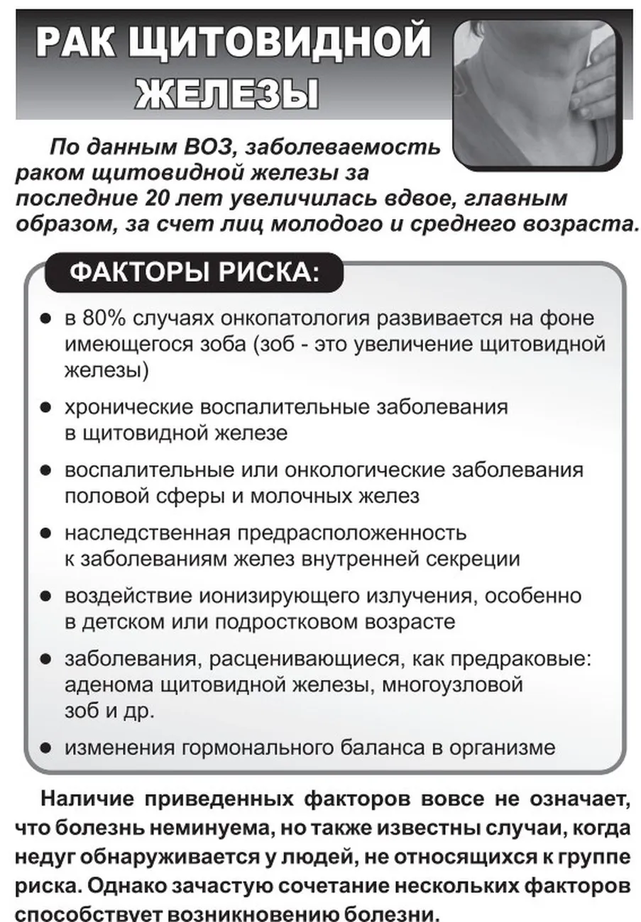 рак щит жел