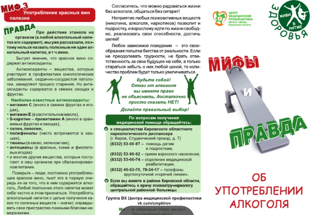 правда и мифы об алкоголе