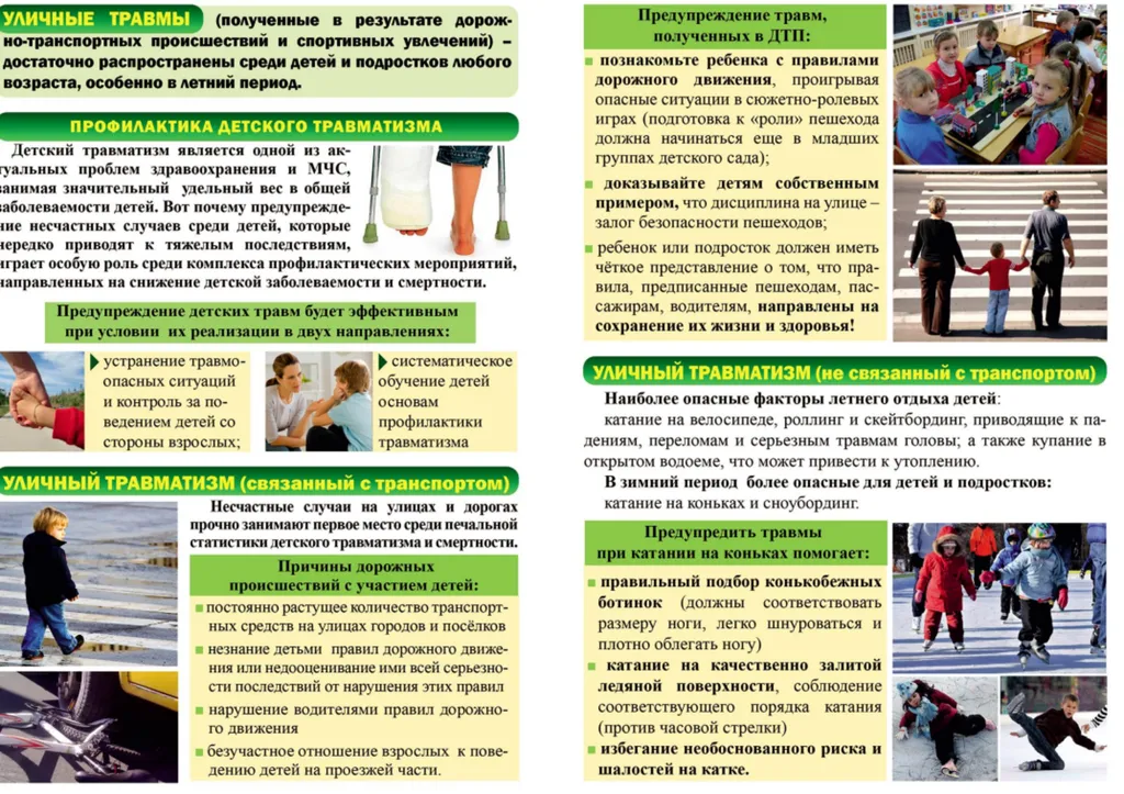 уличные травмы