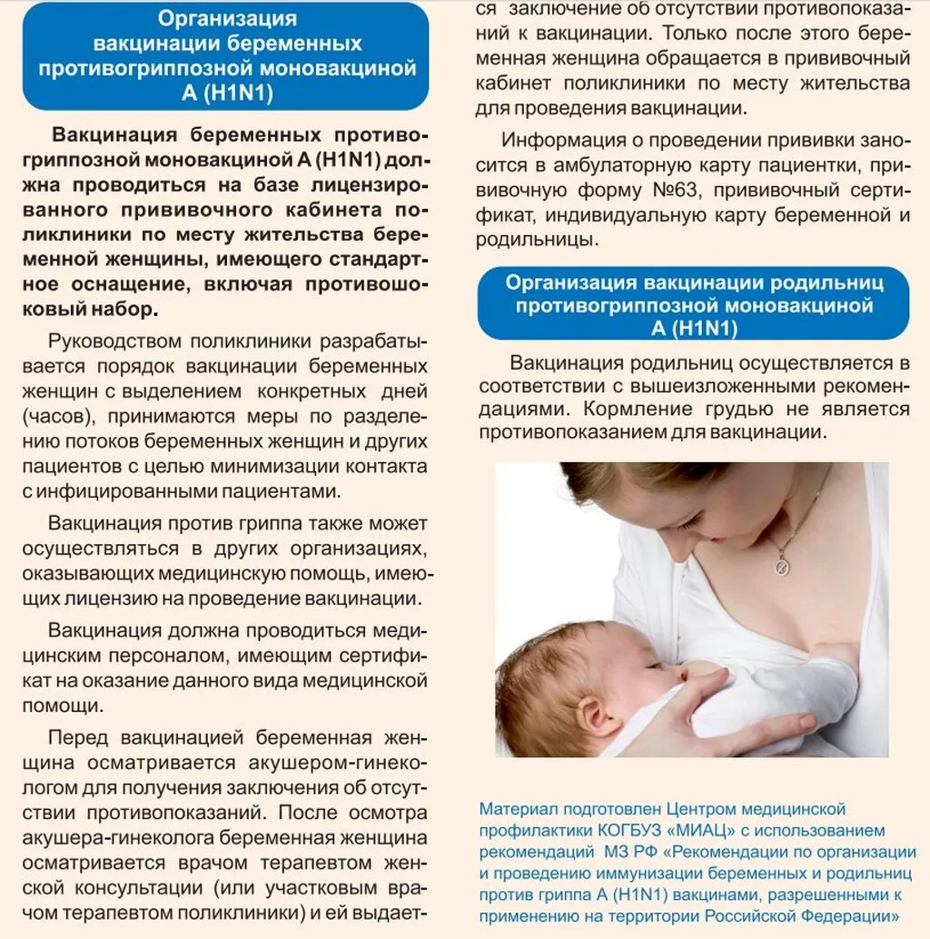 Иммунизация беременных от гриппа