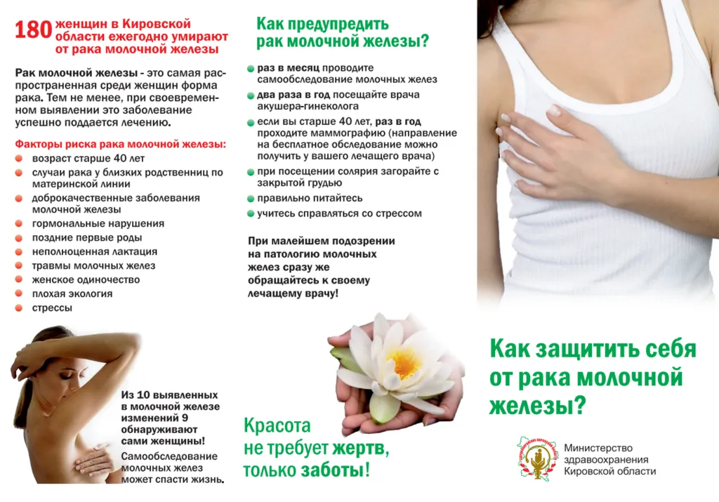 как предупредить рак молочной железы