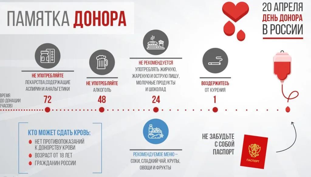 Снимок экрана 2025-04-15 085500