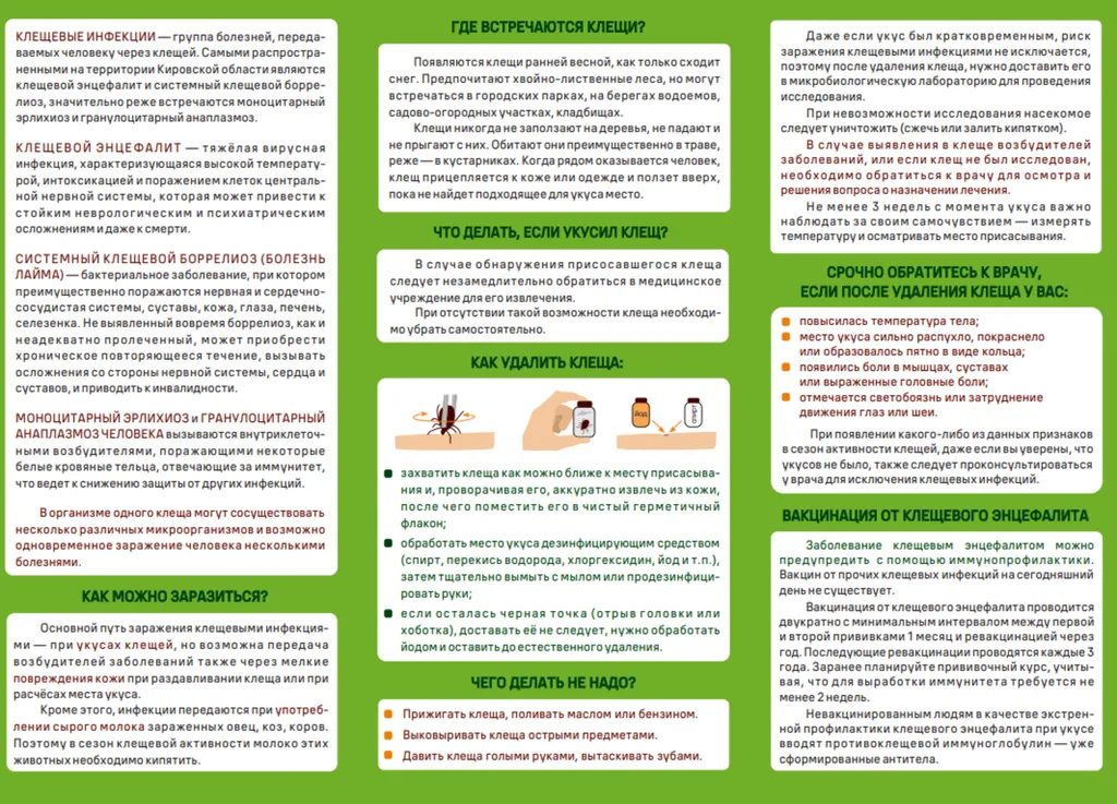 Профилактика клещевых инфекций 1