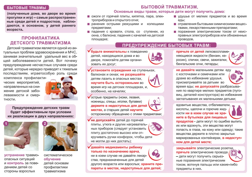 бытовые равмы 1