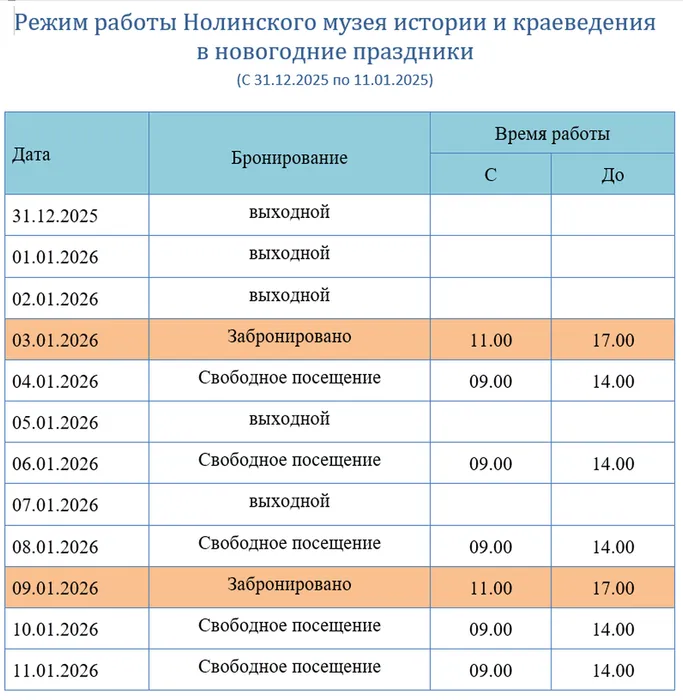 режим работы