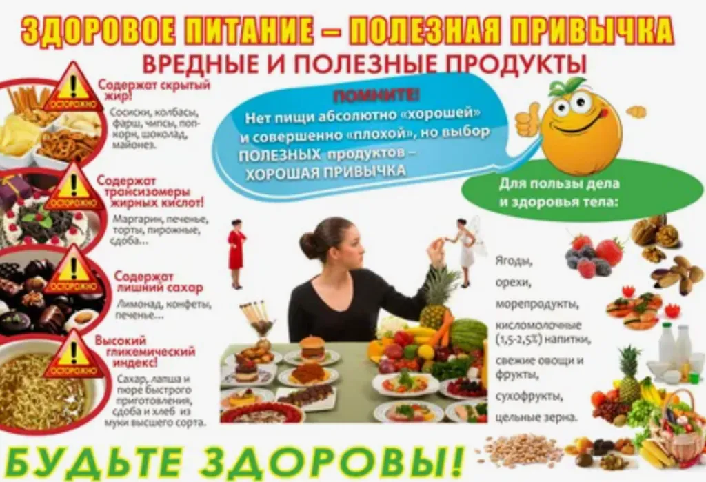 здоровое питание