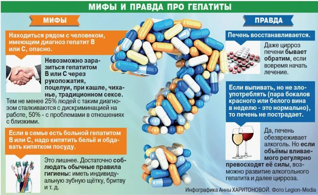 Снимок экрана 2025-07-30 104518