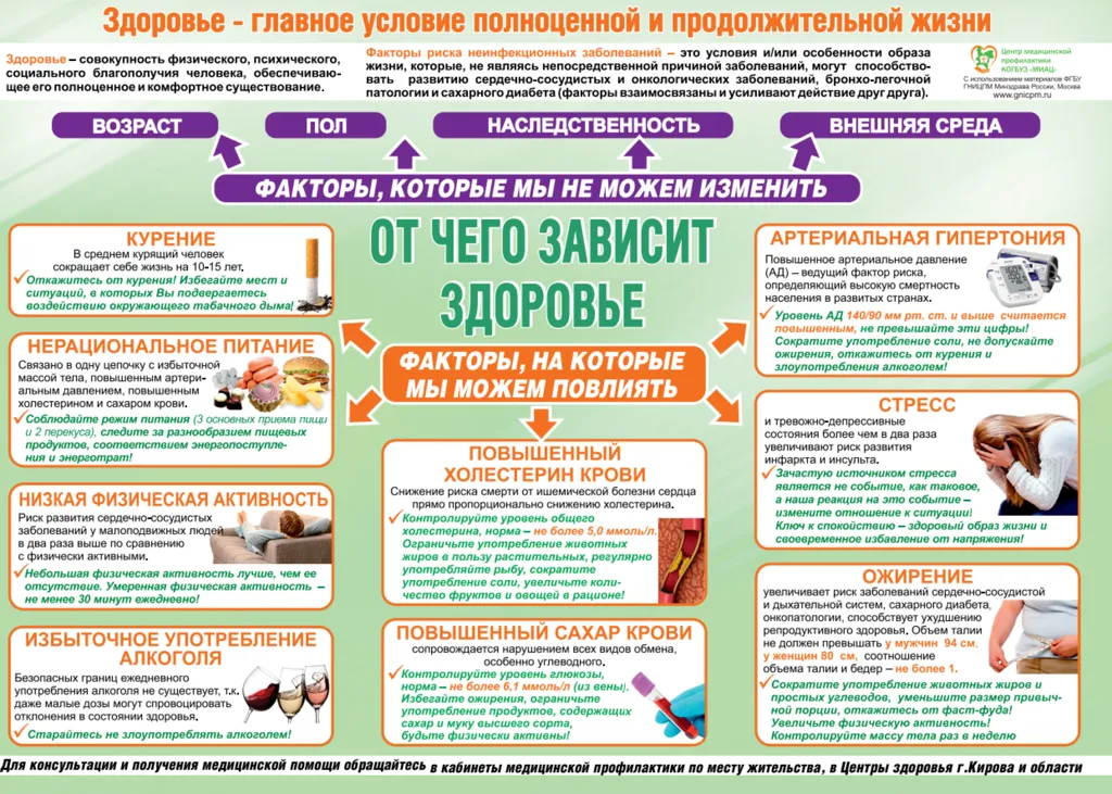 Здоровье-главное условие полноценной и продолжительной жизни