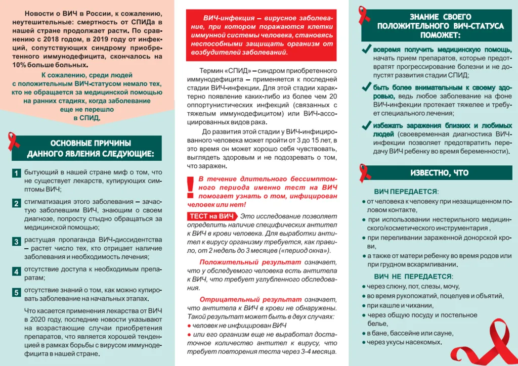 знание своего вич-статуса